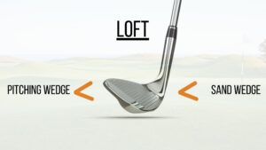 Why Is the Gap Wedge So Important? Top 5 Best Reviewed